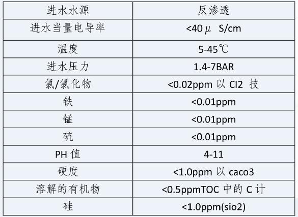 湖南鑫泰環(huán)?？萍加邢薰?湖南直飲水設備安裝,凈水節(jié)能,工業(yè)用水,生活用水
